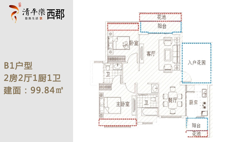 B1户型 2房2厅1厨1卫 99.84㎡