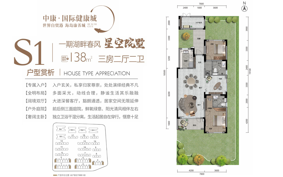 一期S1户型 3房2厅2卫