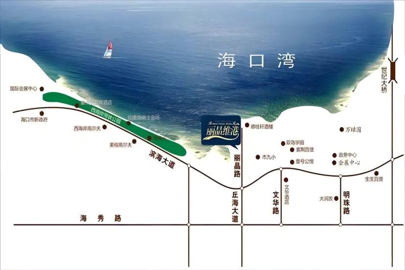 交通图