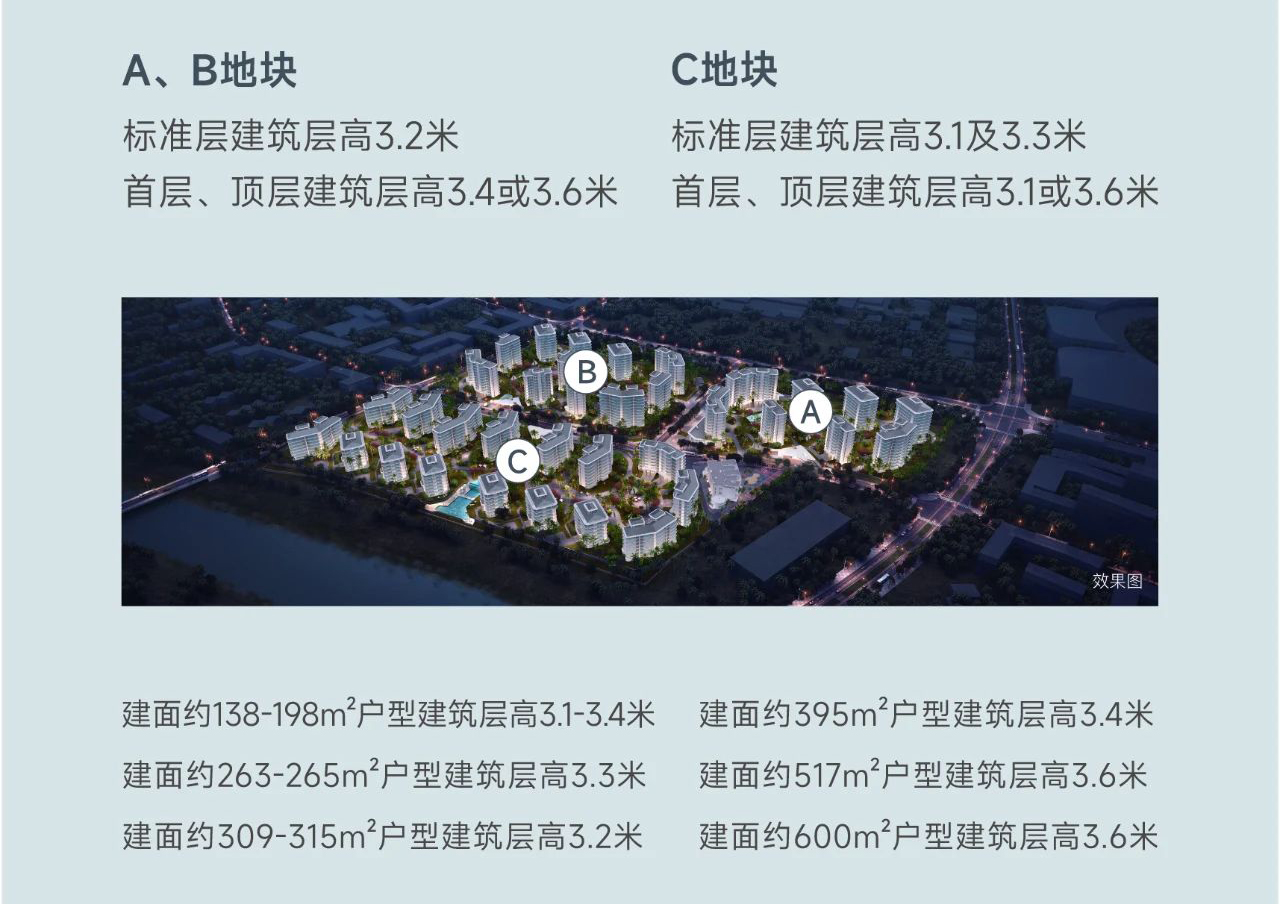 效果图6