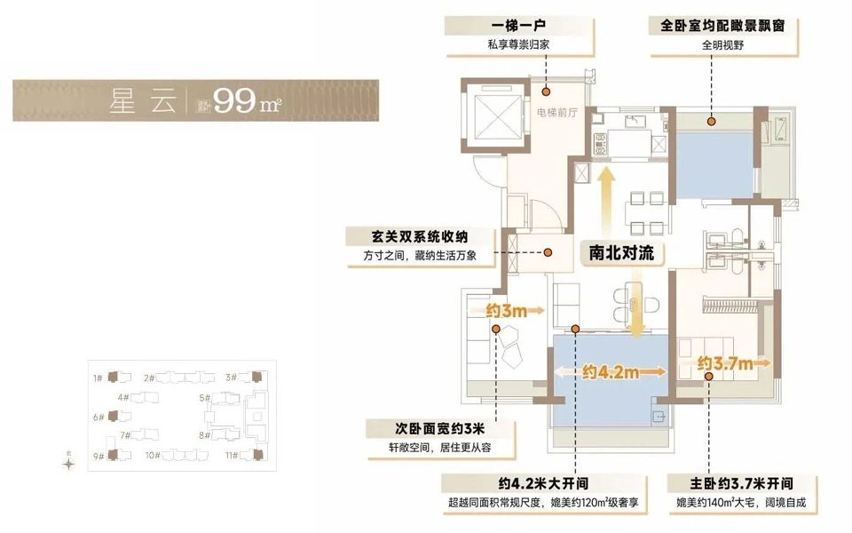 星云 三房两厅两卫