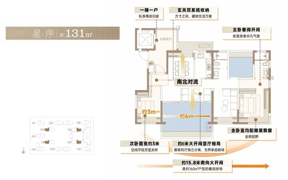 星序 四房两厅两卫